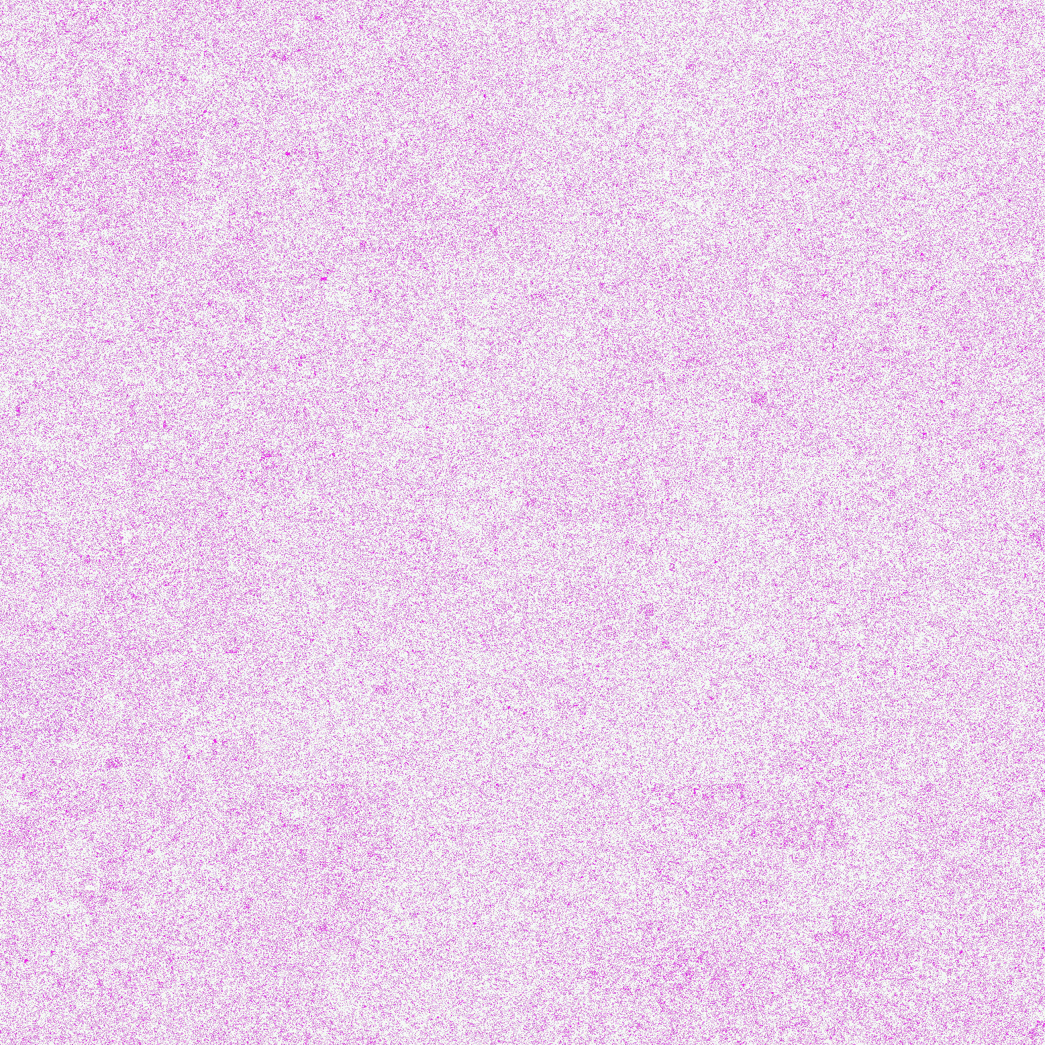Gorilla_gorGor4_chr2A Arginine