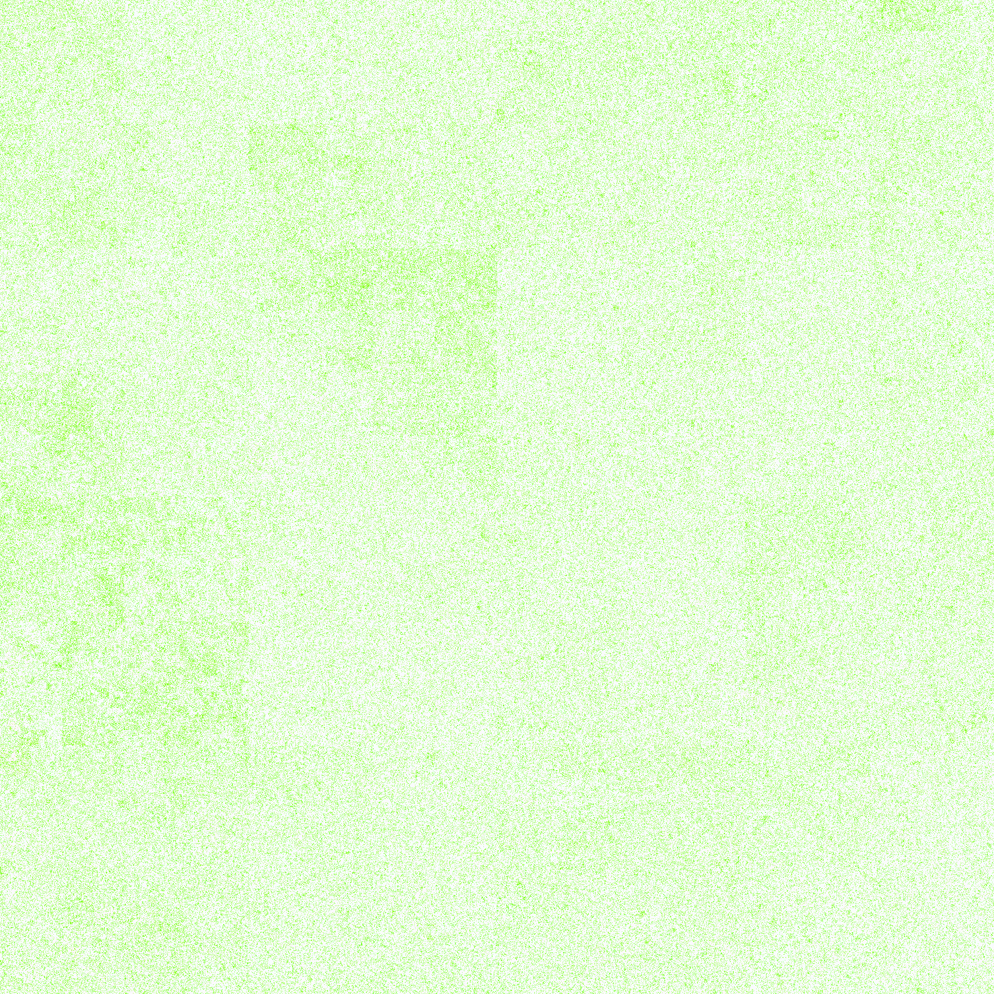 Gorilla_gorGor4_chr2B Alanine