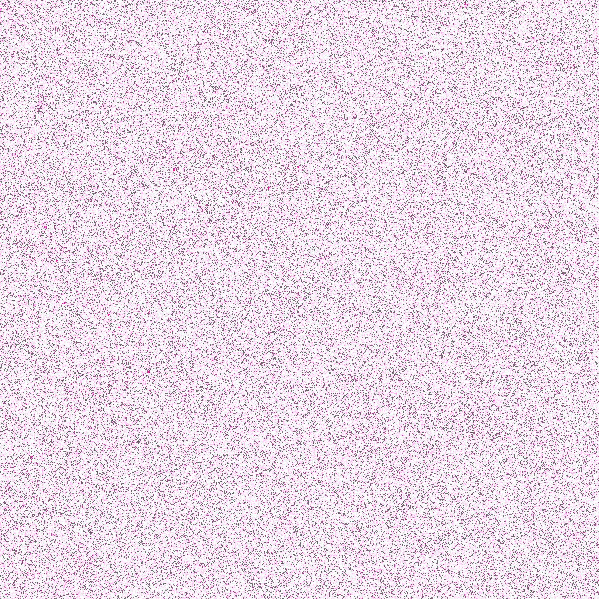 Gorilla_gorGor4_chr2B Histidine