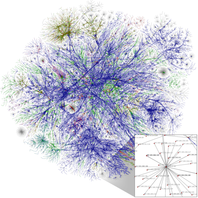 Internet_map_1024_-_transparent