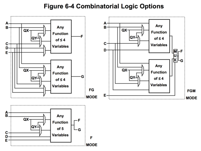 fpga 1