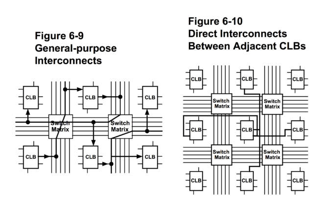 fpga 2